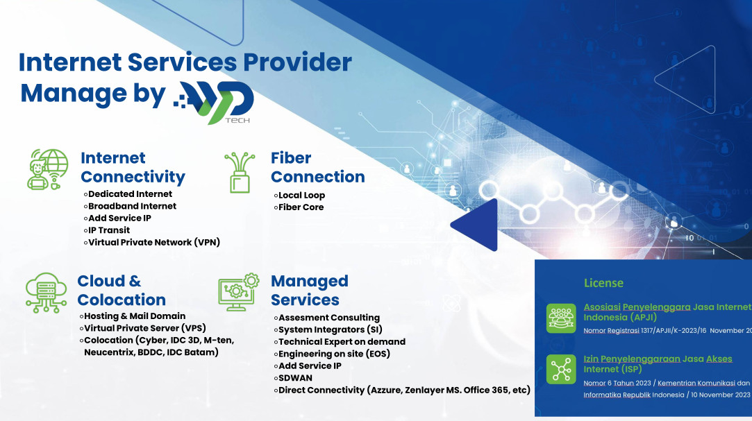 Service Image